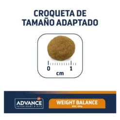 Advance Veterinary Diets Mini Weight Balance Aves ração para cães