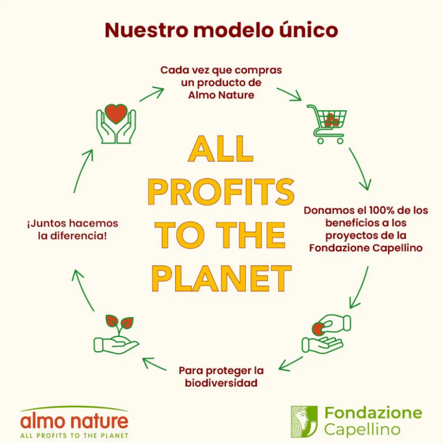 Almo Nature HFC Natural Atum e Amêijoas lata para gatos