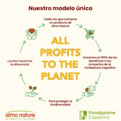 Almo Nature HFC vitela lata para cães