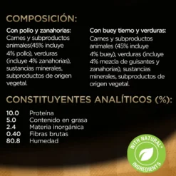 Cesar Mistura de Carnes Geleia em Saquinho para Cães - Multipack