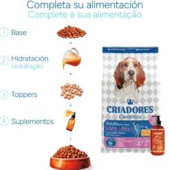 Criadores Científico Light -46% de gordura Adulto Medium-Maxi Ração de frango para cães