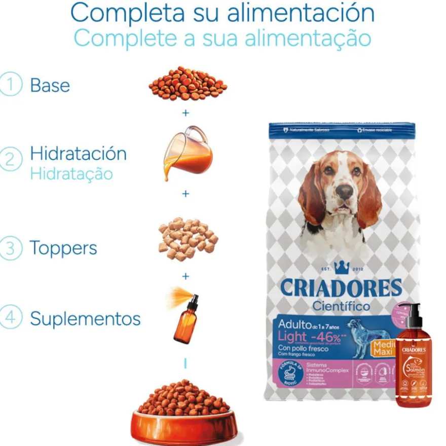 Criadores Científico Light -46% de gordura Adulto Medium-Maxi Ração de frango para cães