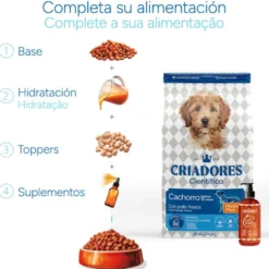 Criadores Científico Medium Maxi Ração de frango para cachorros