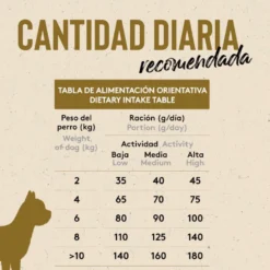 Dibaq Sense Low Grain Adult Mini Ração de Frango para cães