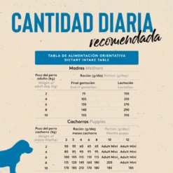 Dibaq Sense Low Grain Puppy Mini Ração de Frango para cães