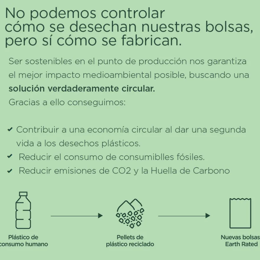 Earth Rated Sacos de Recarga de Lavanda para fezes de cão