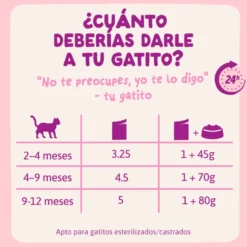 Edgard & Cooper Kitten Comida húmida de pato e frango em molho em saquetas para gatos