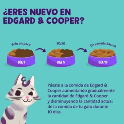 Edgard & Cooper Kitten Pato e Frango em Patê terrina