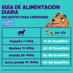 Edgard & Cooper Snacks Mini de Salmão e Frango para cães