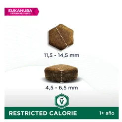 Eukanuba Veterinary Diets Restricted Calorie ração para cães
