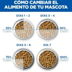 Hill's Adult Science Plan Peru lata para cães
