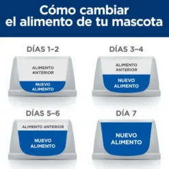 Hill's Prescription Diet Derm Complete ração para cães