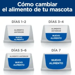 Hill's Prescription Diet Gastrointestinal Biome ração para cães