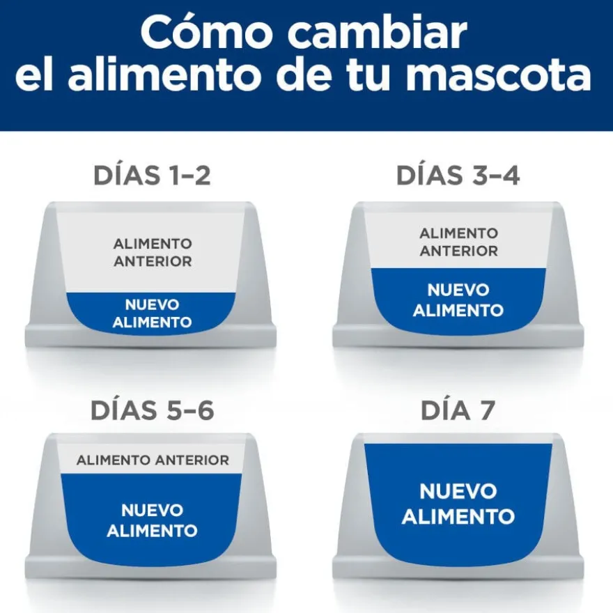 Hill's Prescription Diet Metabolic Lata de carne e vegetais para cães