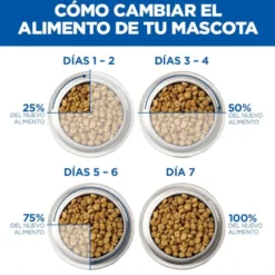 Hill's Science Plan Adult Medium Ração de cordeiro e arroz para cães de raças médias