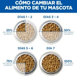 Hill's Science Plan Mature 7+ Adult frango em lata para cães