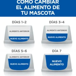Hill's Science Plan Senior Vitality Sachê de frango e salmão em molho para gatos
