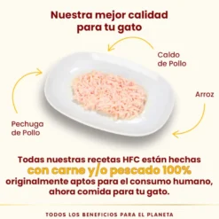 Lata Almo Nature HFC Natural comida com frango para gatos