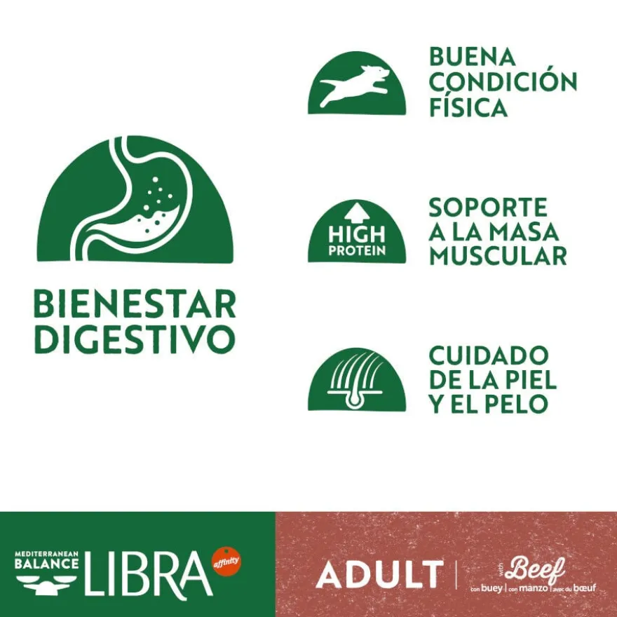 Libra Adult Carne de Vaca ração para cães
