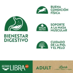 Libra Adult Cordeiro ração para cães