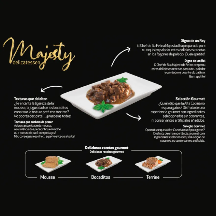 Majesty Adult Slide Mix Bocadinhos lata para gatos - Pack