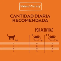 Nature's Variety Healthy Grain Sterilized Peixe Branco ração para gatos