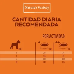 Nature's Variety Healthy Grains Adult Mini Peixe Branco ração para cães
