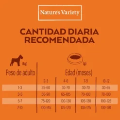 Nature's Variety No Grain Puppy Mini Salmão da Noruega ração para cães