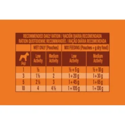 Nature's Variety Original Mini Adult frango saqueta para cães