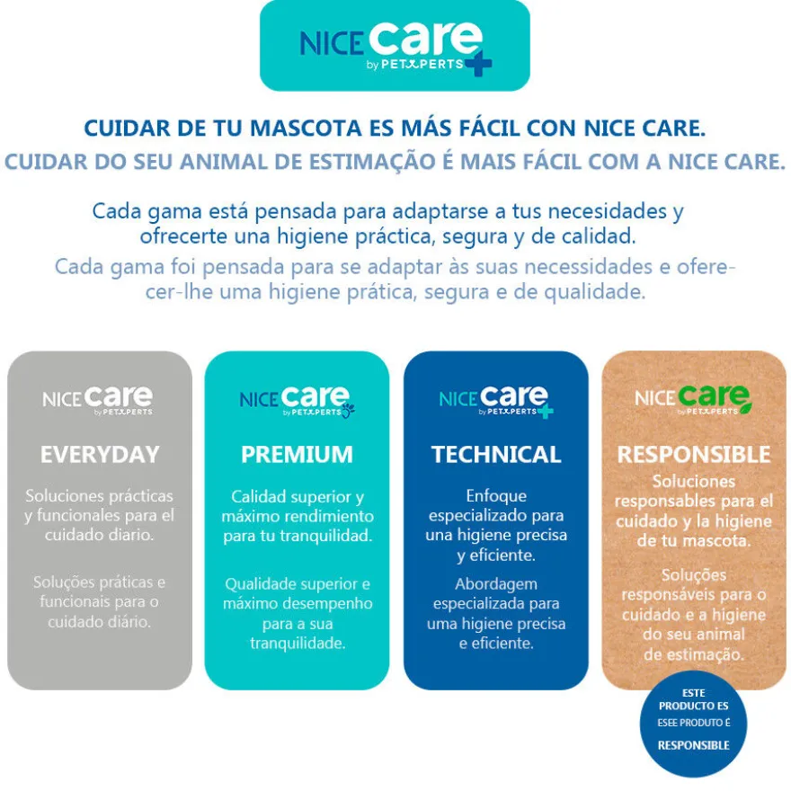 Nice Care Sanitary Scoop Pá para areia para gatos