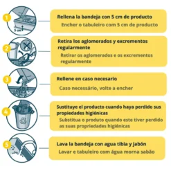 Nova Clean Ultra Areia Aglomerante de Talco para gatos