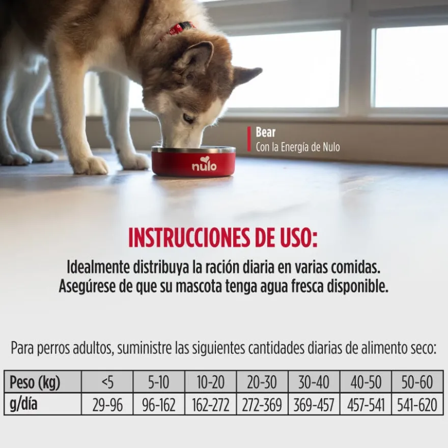 Nulo Limited+ Ração de Salmão para Cães