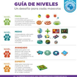 Outward Hound Nina Ottosson Brick Puzzle para cães