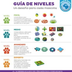 Outward Hound Nina Ottosson Lickin' Layers Brinquedo interativo com snacks para cães
