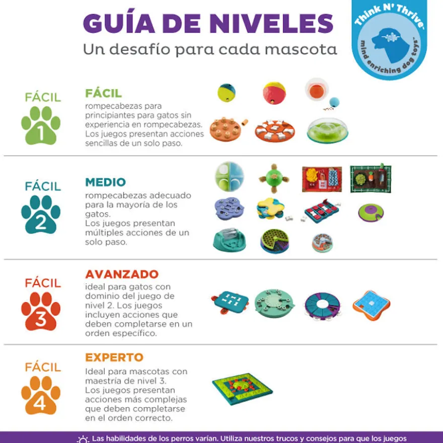 Outward Hound Puppy Smart Puzzle para cães