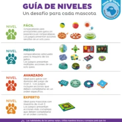 Outward Hound Wobble Bowl Brinquedo interativo com dispensador de snacks para cães