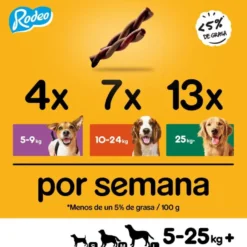 Pedigree Rodeo Snack Boi para Cães