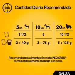 Pedigree Sabores Mistos Molho em Saqueta para Cães - Multipack