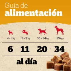 Pedigree Snack de frango em cubos para cães