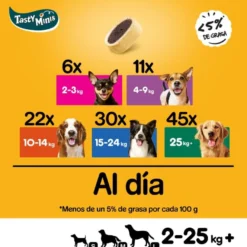 Pedigree Tasty Mini Snacks Sabor Queijo e Boi para Cães