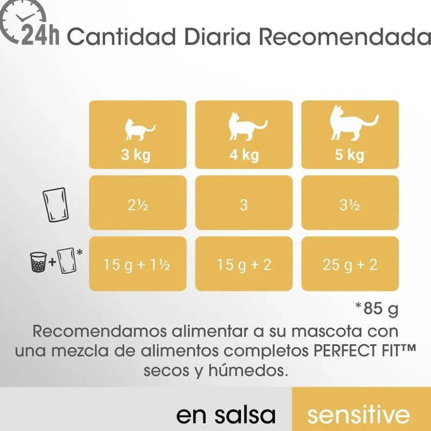 Perfect Fit Adult Sensitive Sterelized Frango e Salmão saqueta em molho para gatos