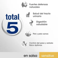 Perfect Fit Adult Sensitive Sterelized Frango e Salmão saqueta em molho para gatos