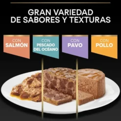 Pro Plan Delicate Digestion com Peru em molho para gatos