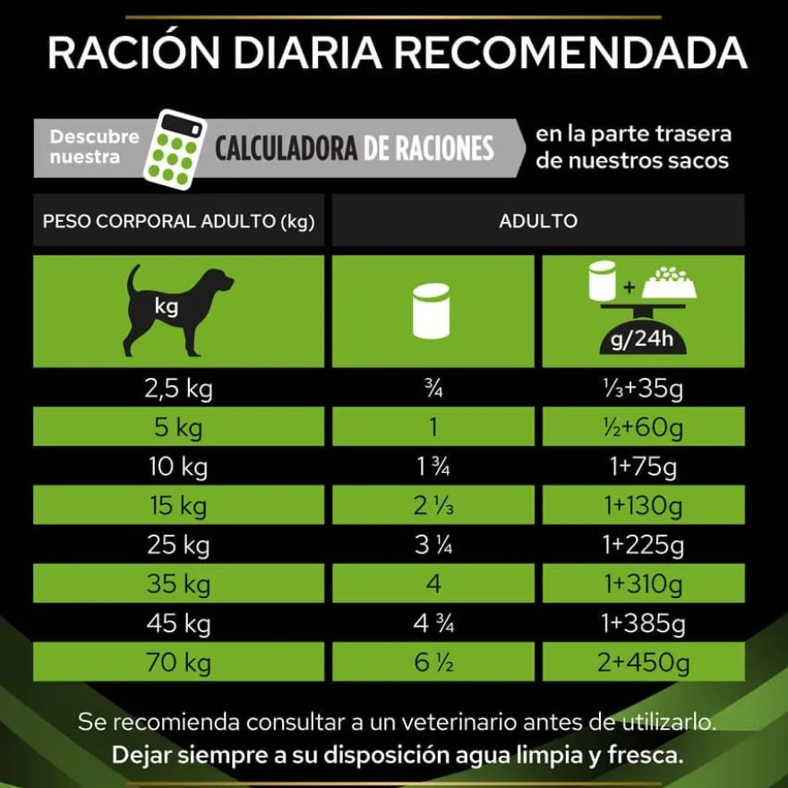 Pro Plan Veterinary Diets Hypoallergenic Mousse lata para cães