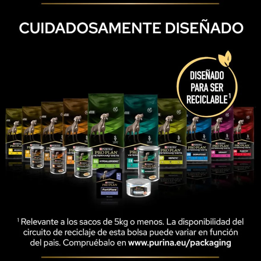 Pro Plan Veterinary Diets Hypoallergenic HA ração para cães