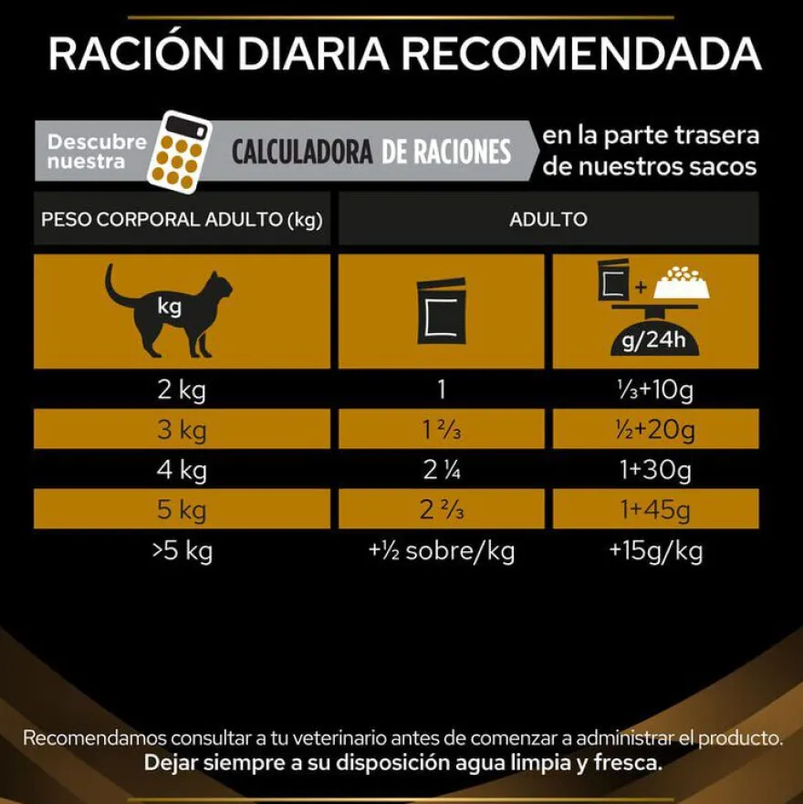 Pro Plan Veterinary Diets Renal Function Alimento húmido de salmão em saqueta para gatos