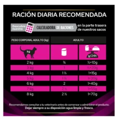 Pro Plan Veterinary Diets Urinary latas para gatos