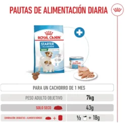 Royal Canin Mini Starter Mother&Baby ração para cães