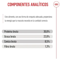 Royal Canin Mini Starter Mother&Baby ração para cães
