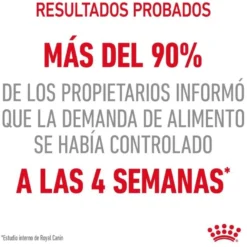 Royal Canin Nutrition Appetite Control Care geleia para gatos